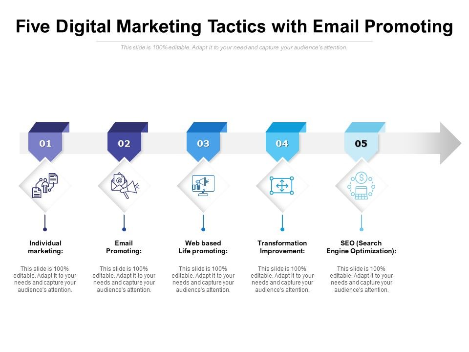 Five_Digital_Marketing_Tactics_With_Email_Promoting_Ppt_PowerPoint_Presentation_Gallery_Styles_PDF_Slide_1.jpg
