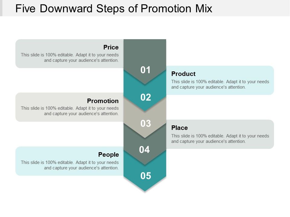 Five_Downward_Steps_Of_Promotion_Mix_Ppt_PowerPoint_Presentation_Professional_Background_Image_Slide_1.jpg