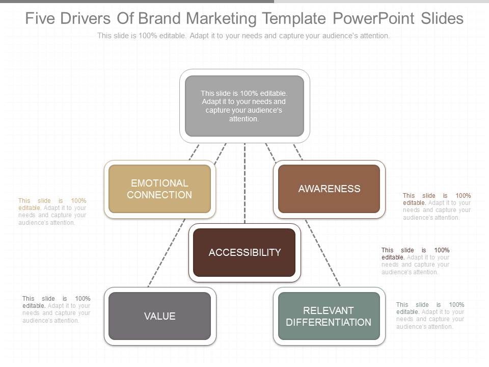 Five_Drivers_Of_Brand_Marketing_Template_Powerpoint_Slides_1.jpg