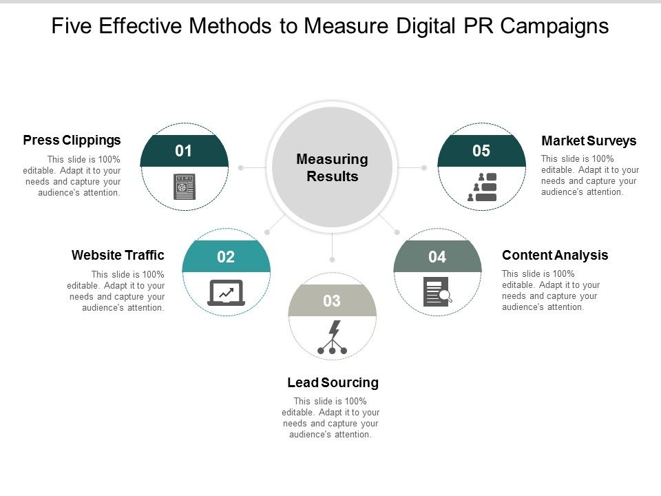 Five_Effective_Methods_To_Measure_Digital_Pr_Campaigns_Ppt_PowerPoint_Presentation_Layouts_Summary_Slide_1.jpg