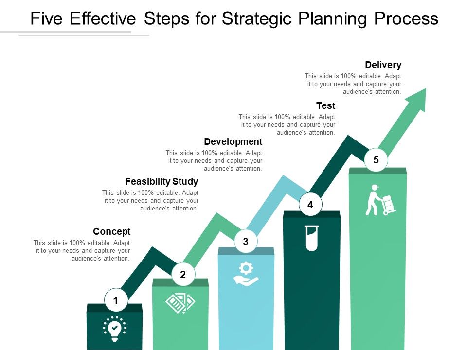 Five_Effective_Steps_For_Strategic_Planning_Process_Ppt_PowerPoint_Presentation_Portfolio_Ideas_Slide_1.jpg