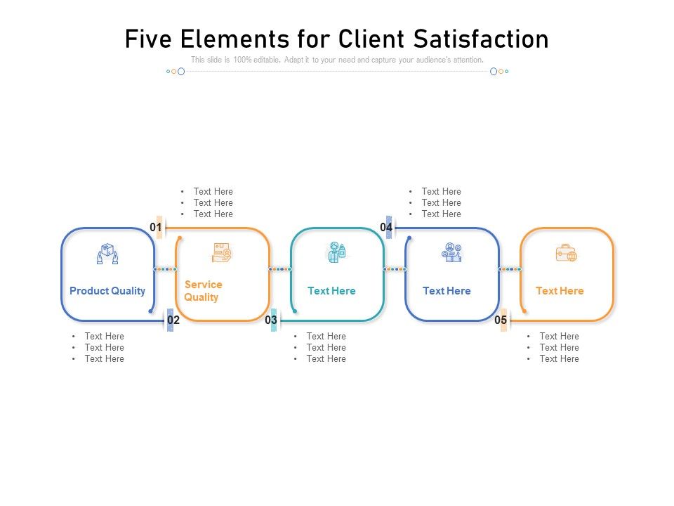 Five_Elements_For_Client_Satisfaction_Ppt_PowerPoint_Presentation_File_Pictures_PDF_Slide_1.jpg