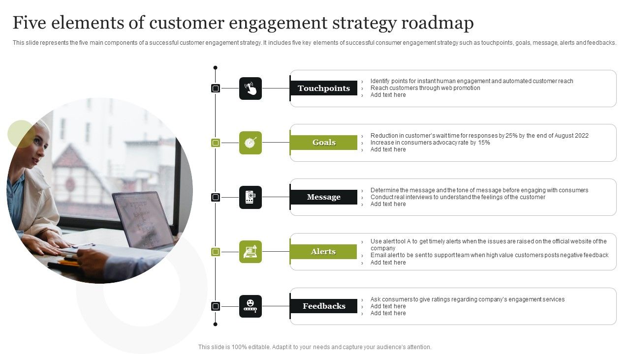 Five_Elements_Of_Customer_Engagement_Strategy_Roadmap_Professional_PDF_Slide_1.jpg
