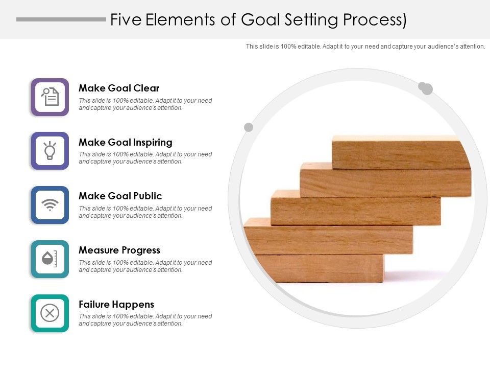 Five_Elements_Of_Goal_Setting_Process_Ppt_PowerPoint_Presentation_File_Smartart_PDF_Slide_1.jpg
