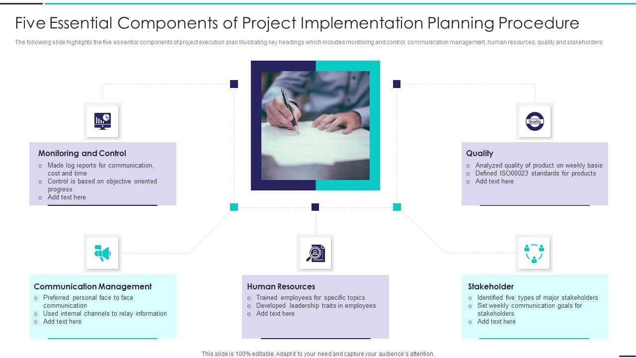 Five_Essential_Components_Of_Project_Implementation_Planning_Procedure_Portrait_PDF_Slide_1.jpg