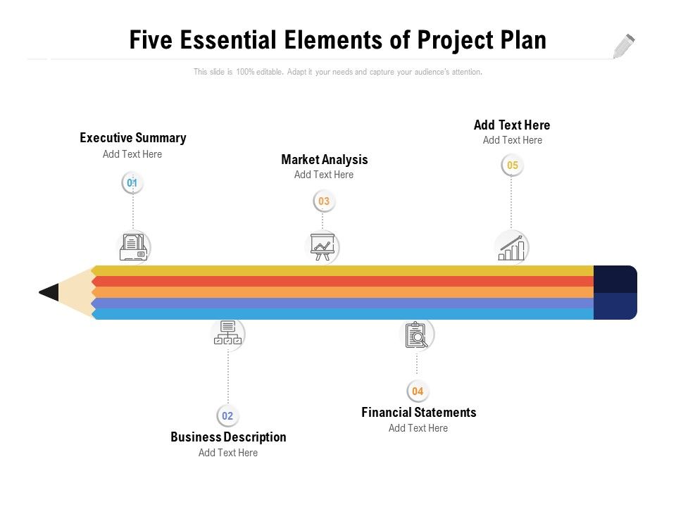 Five_Essential_Elements_Of_Project_Plan_Ppt_PowerPoint_Presentation_Slides_Graphic_Images_Slide_1.jpg