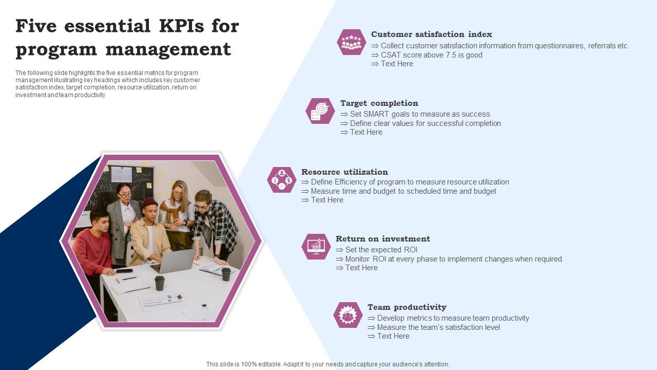Five_Essential_Kpis_For_Program_Management_Ppt_Ideas_Background_Designs_PDF_Slide_1.jpg
