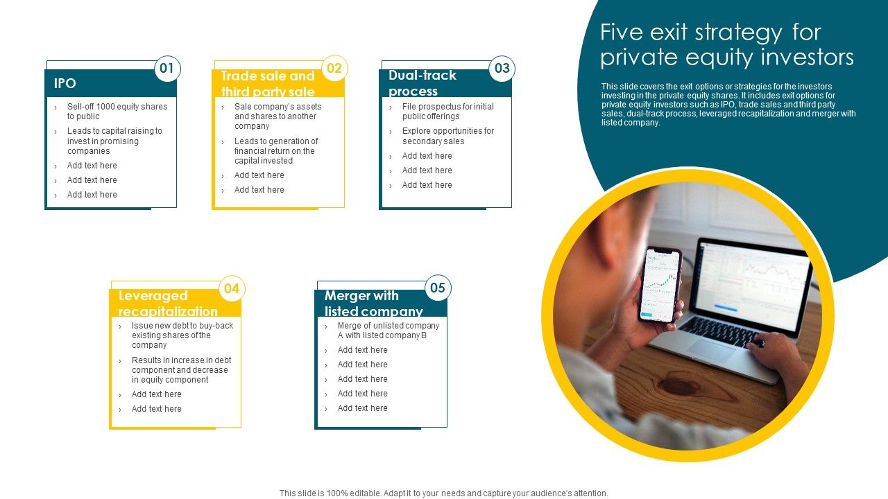 Five_Exit_Strategy_For_Private_Equity_Investors_Ppt_PowerPoint_Presentation_Gallery_Design_Ideas_PDF_Slide_1.jpg