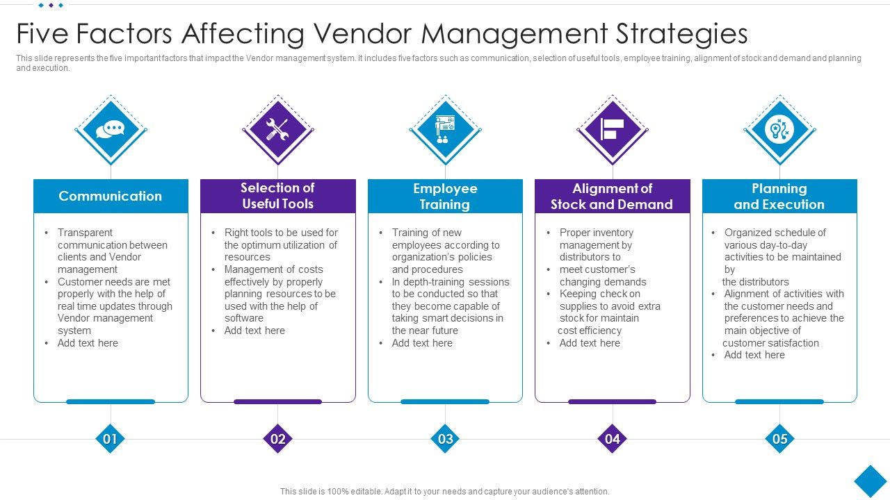 Five_Factors_Affecting_Vendor_Management_Strategies_Structure_PDF_Slide_1.jpg