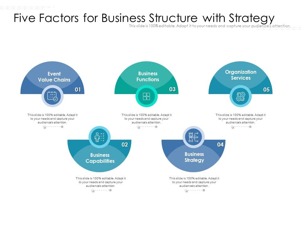 Five_Factors_For_Business_Structure_With_Strategy_Ppt_PowerPoint_Presentation_Portfolio_Brochure_PDF_Slide_1.jpg