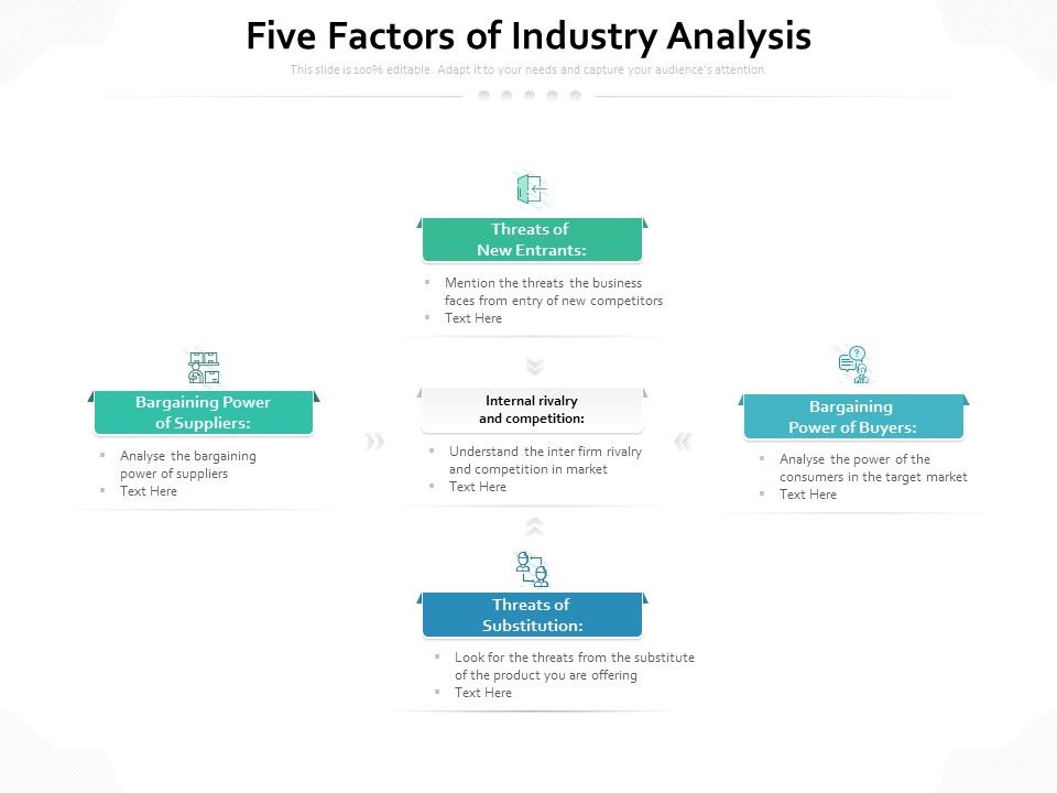 Five_Factors_Of_Industry_Analysis_Ppt_PowerPoint_Presentation_Professional_Examples_PDF_Slide_1.jpg