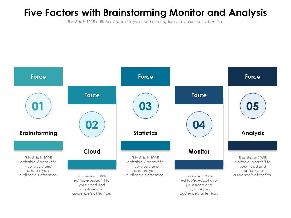 Five_Factors_With_Brainstorming_Monitor_And_Analysis_Ppt_PowerPoint_Presentation_Professional_Slide_PDF_Slide_1.jpg