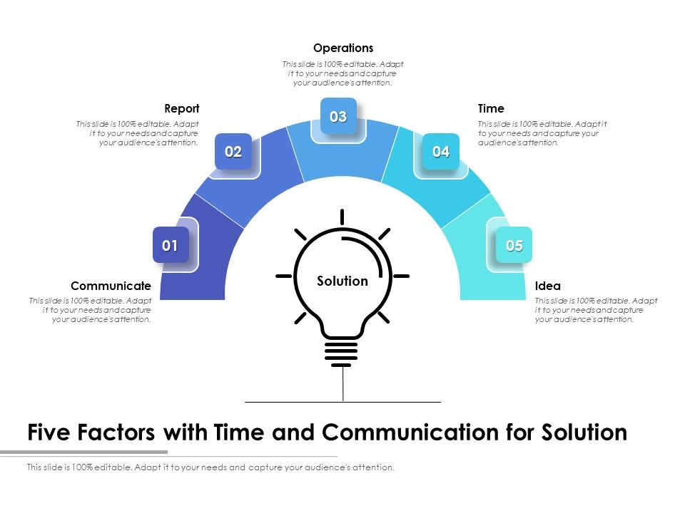 Five_Factors_With_Time_And_Communication_For_Solution_Ppt_PowerPoint_Presentation_Portfolio_File_Formats_PDF_Slide_1.jpg