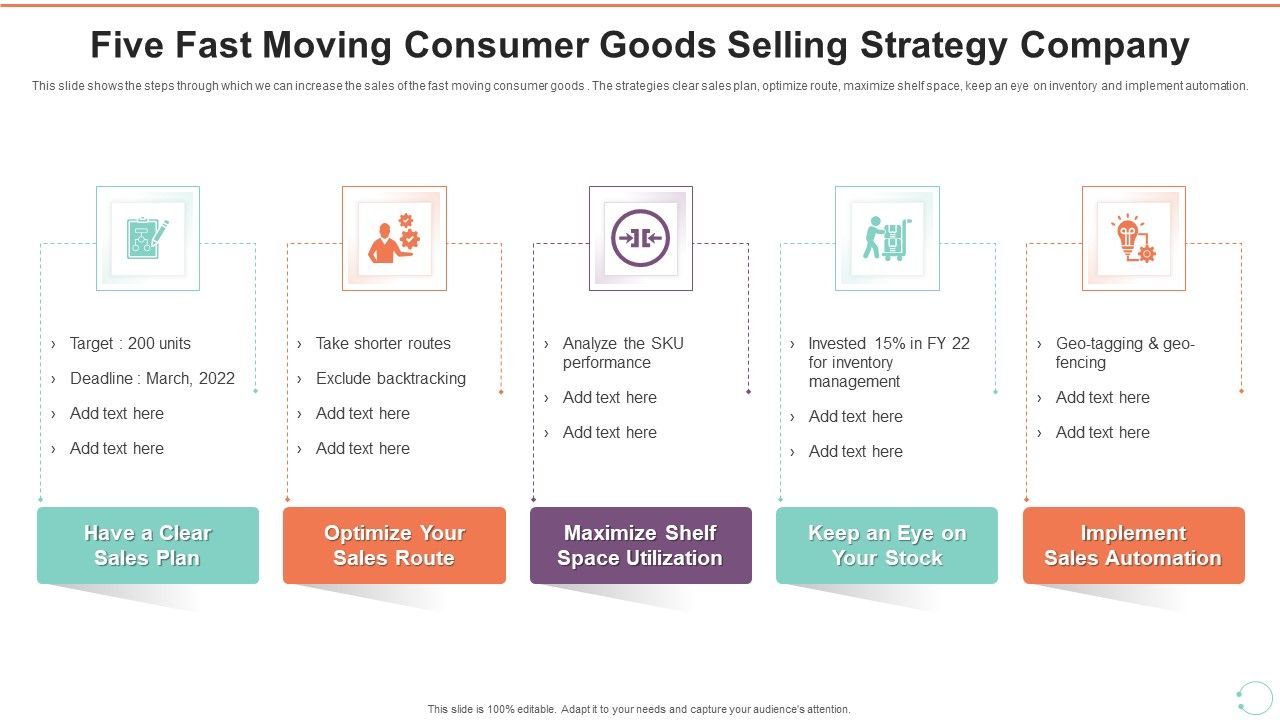 Five_Fast_Moving_Consumer_Goods_Selling_Strategy_Company_Graphics_PDF_Slide_1.jpg