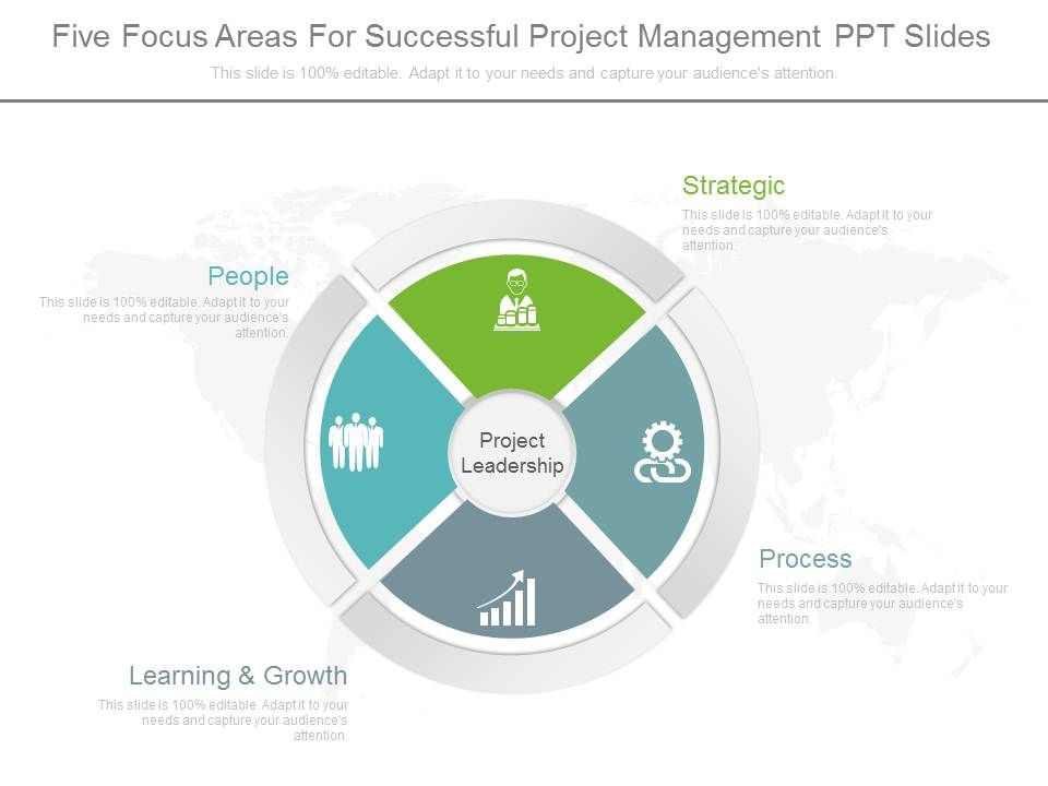 Five_Focus_Areas_For_Successful_Project_Management_Ppt_Slides_1.jpg
