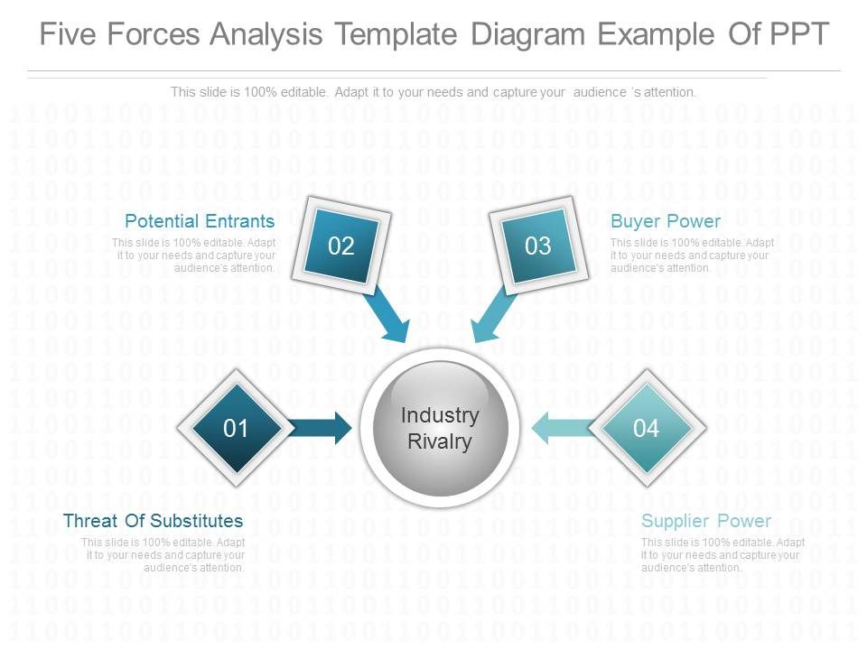 Five_Forces_Analysis_Template_Diagram_Example_Of_Ppt_1.jpg