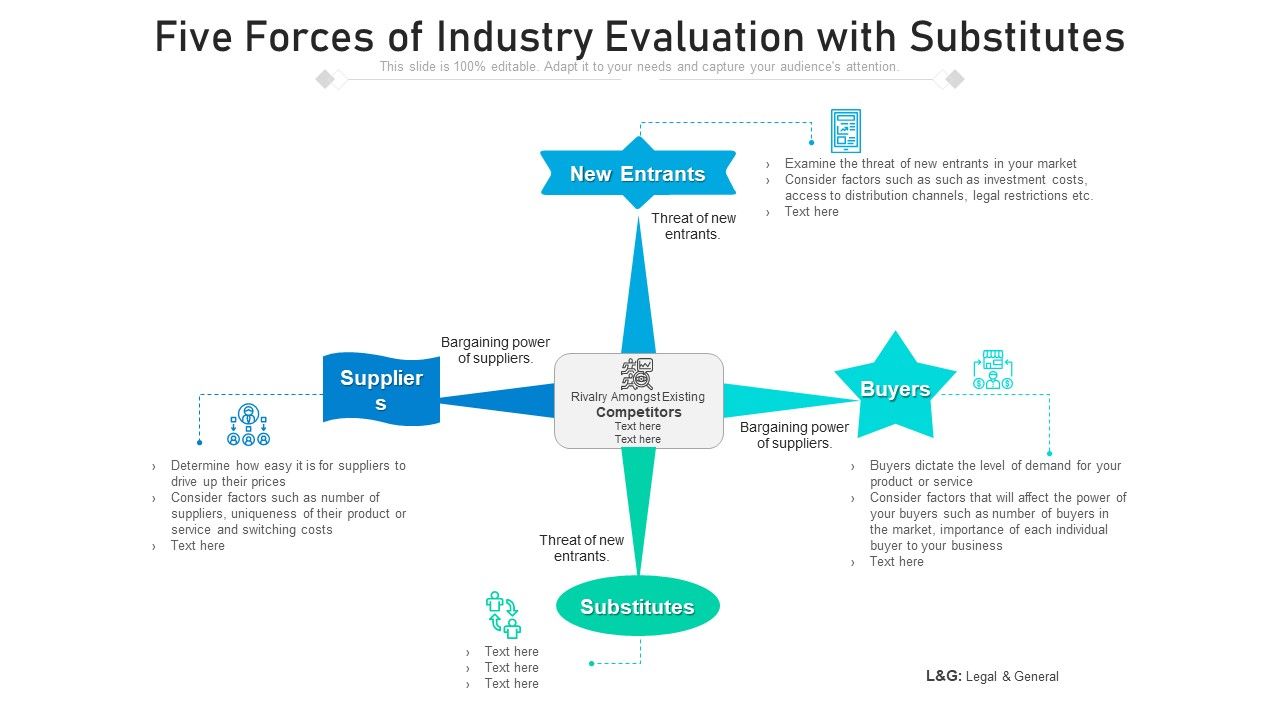 Five_Forces_Of_Industry_Evaluation_With_Substitutes_Ppt_PowerPoint_Presentation_File_Ideas_PDF_Slide_1.jpg