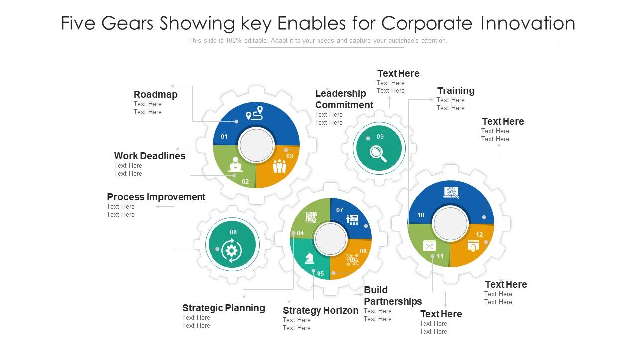 Five_Gears_Showing_Key_Enables_For_Corporate_Innovation_Ppt_PowerPoint_Presentation_File_Clipart_PDF_Slide_1.jpg