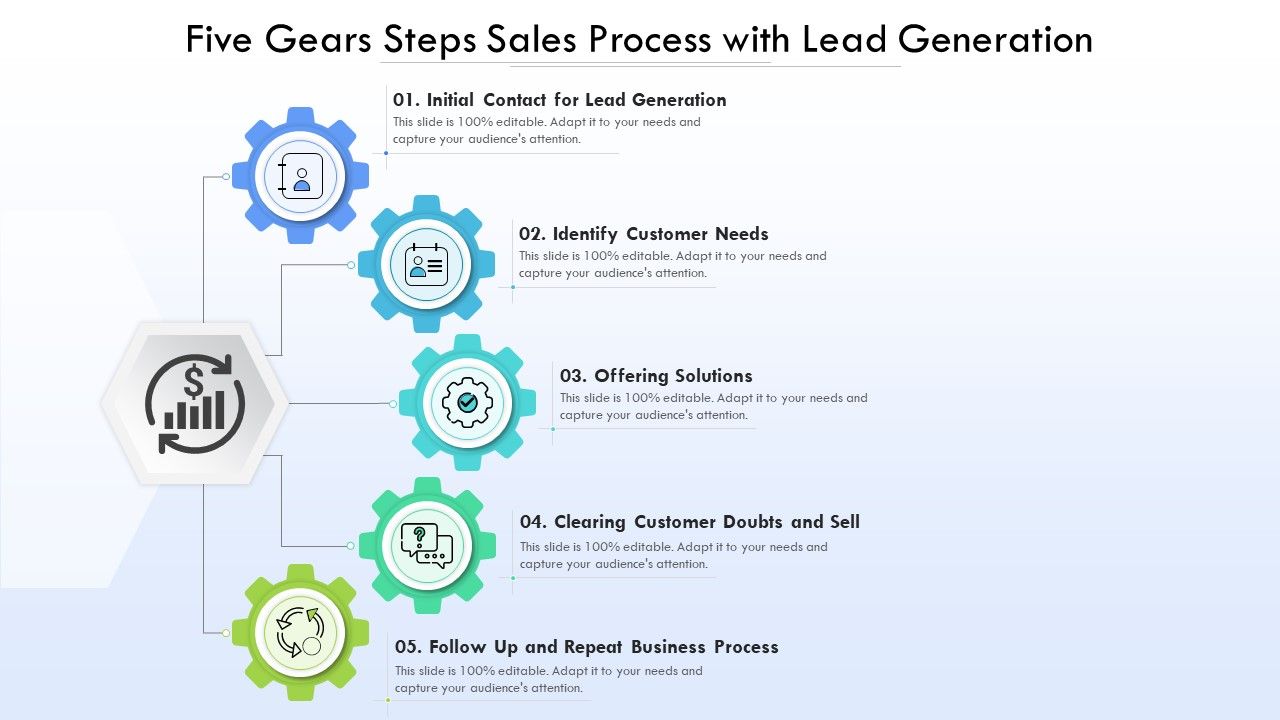 Five_Gears_Steps_Sales_Process_With_Lead_Generation_Ppt_PowerPoint_Presentation_Gallery_Model_PDF_Slide_1.jpg