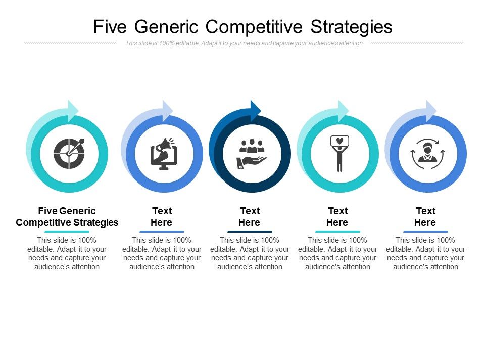 Five_Generic_Competitive_Strategies_Ppt_PowerPoint_Presentation_Summary_Guide_Cpb_Slide_1.jpg