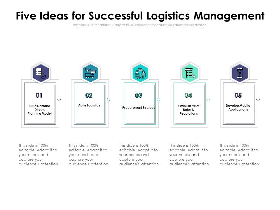 Five_Ideas_For_Successful_Logistics_Management_Ppt_PowerPoint_Presentation_File_Layout_PDF_Slide_1.jpg