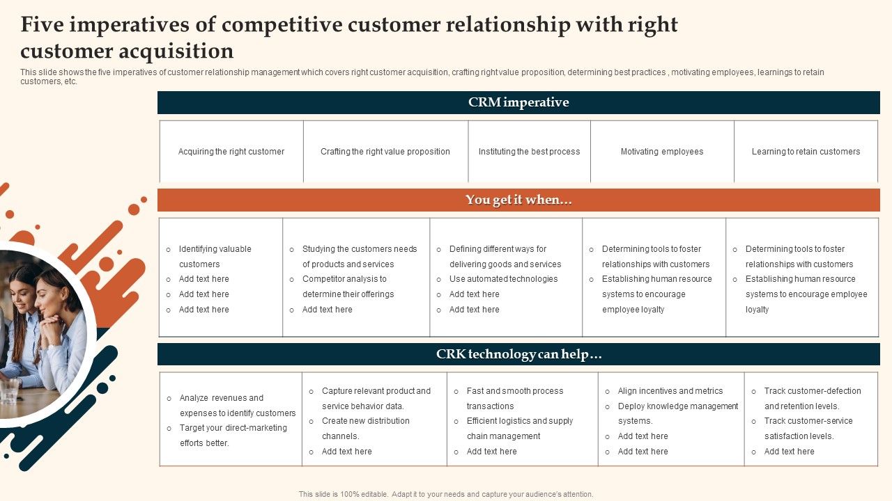 Five_Imperatives_Of_Competitive_Customer_Relationship_With_Right_Customer_Acquisition_Slides_PDF_Slide_1.jpg