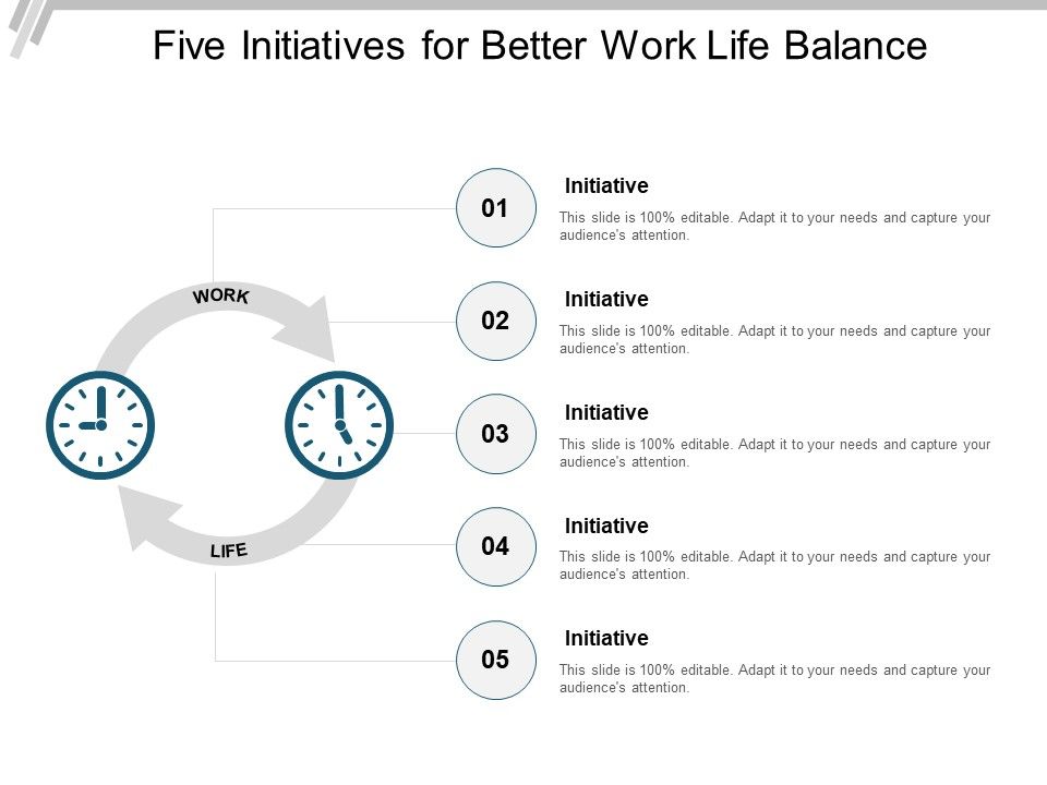 Five_Initiatives_For_Better_Work_Life_Balance_Ppt_PowerPoint_Presentation_Outline_Designs_Download_Slide_1.jpg