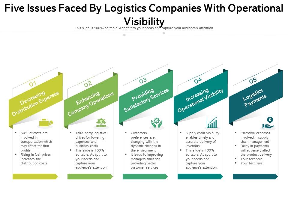 Five_Issues_Faced_By_Logistics_Companies_With_Operational_Visibility_Ppt_PowerPoint_Presentation_File_Designs_PDF_Slide_1.jpg