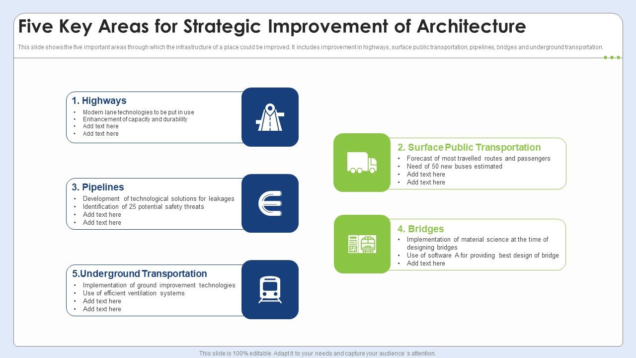 Five_Key_Areas_For_Strategic_Improvement_Of_Architecture_Slides_PDF_Slide_1.jpg