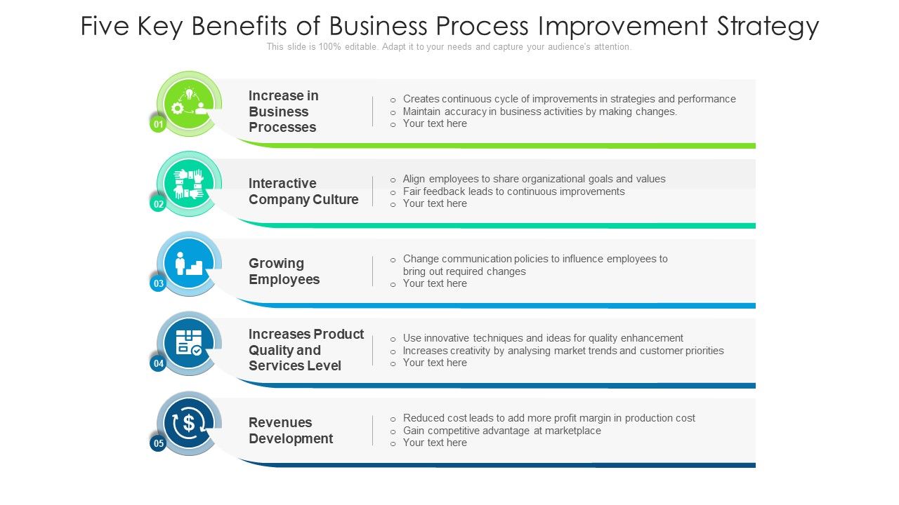 Five_Key_Benefits_Of_Business_Process_Improvement_Strategy_Ppt_PowerPoint_Presentation_Gallery_Show_PDF_Slide_1.jpg