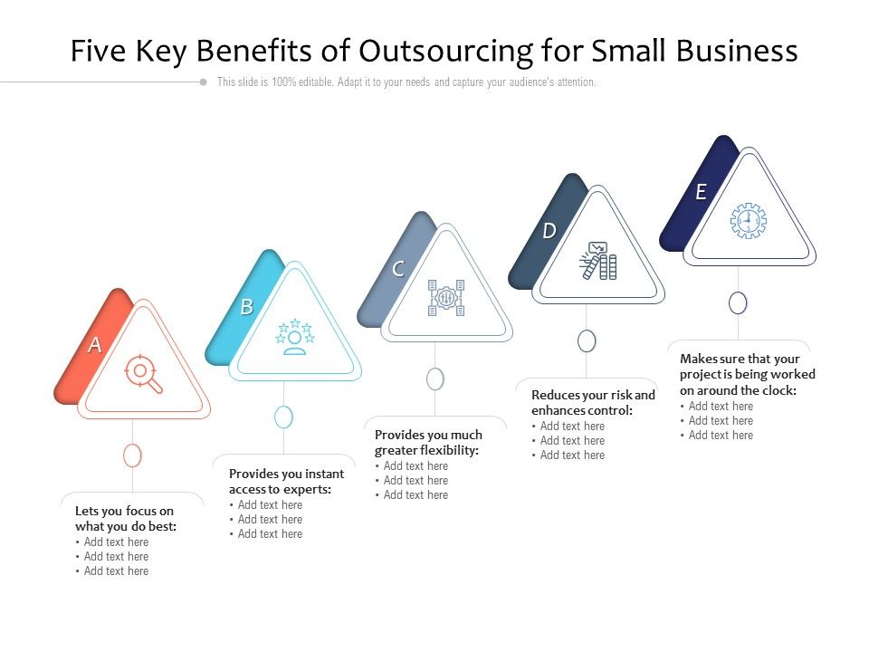 Five_Key_Benefits_Of_Outsourcing_For_Small_Business_Ppt_PowerPoint_Presentation_Guidelines_PDF_Slide_1.jpg