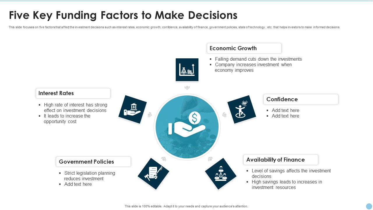 Five_Key_Funding_Factors_To_Make_Decisions_Ppt_PowerPoint_Presentation_File_Visuals_PDF_Slide_1.jpg