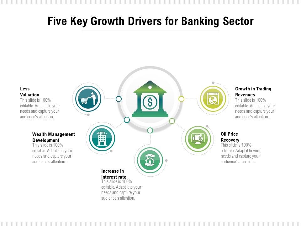 Five_Key_Growth_Drivers_For_Banking_Sector_Ppt_PowerPoint_Presentation_File_Aids_PDF_Slide_1.jpg