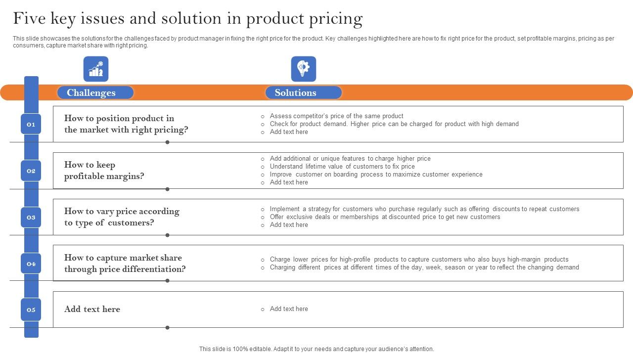 Five_Key_Issues_And_Solution_In_Product_Pricing_Graphics_PDF_Slide_1.jpg