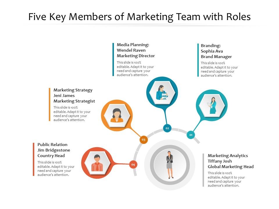 Five_Key_Members_Of_Marketing_Team_With_Roles_Ppt_PowerPoint_Presentation_Inspiration_Information_PDF_Slide_1.jpg