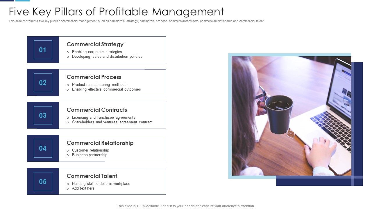 Five_Key_Pillars_Of_Profitable_Management_Infographics_PDF_Slide_1.jpg