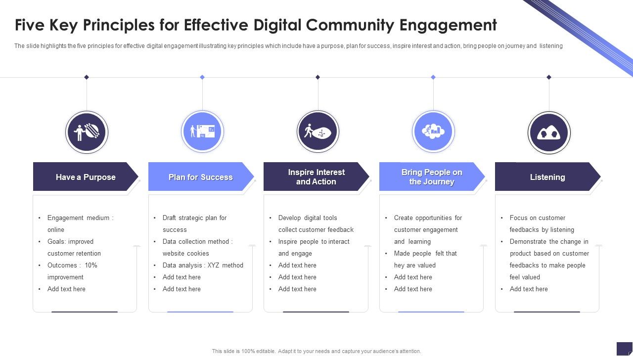 Five_Key_Principles_For_Effective_Digital_Community_Engagement_Rules_PDF_Slide_1.jpg