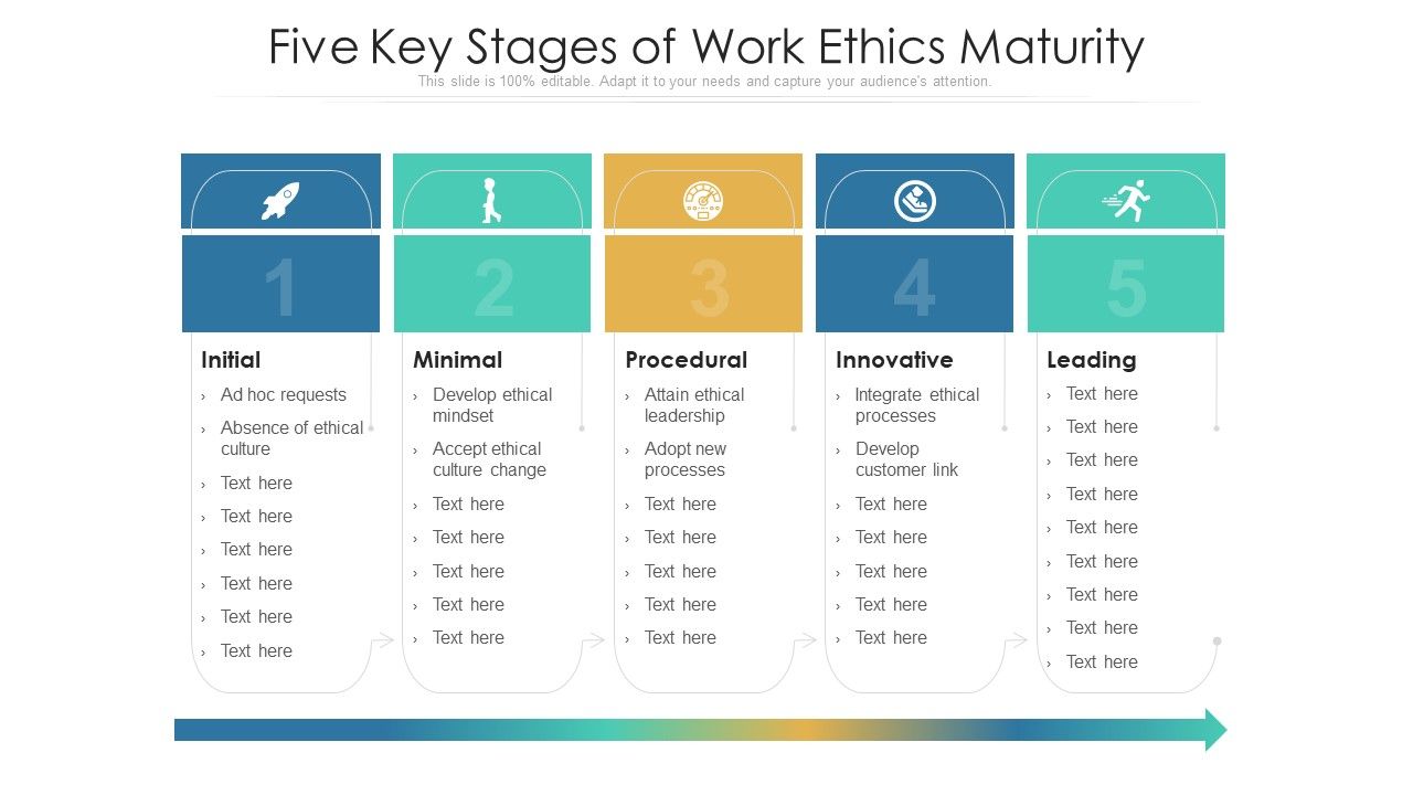 Five_Key_Stages_Of_Work_Ethics_Maturity_Ppt_PowerPoint_Presentation_Portfolio_Example_File_PDF_Slide_1.jpg