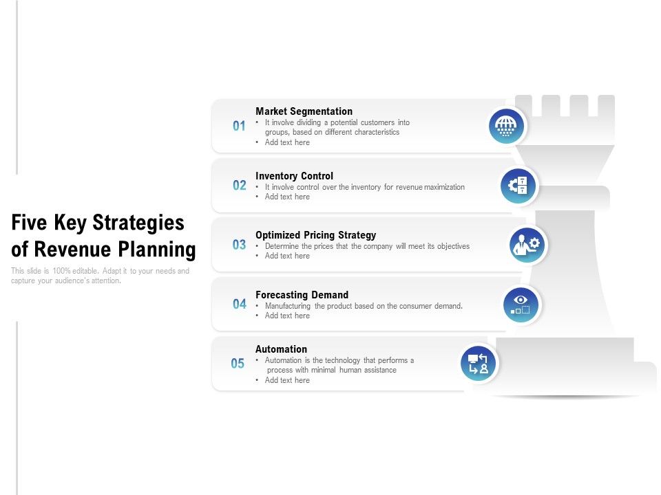 Five_Key_Strategies_Of_Revenue_Planning_Ppt_PowerPoint_Presentation_Gallery_Inspiration_Slide_1.jpg