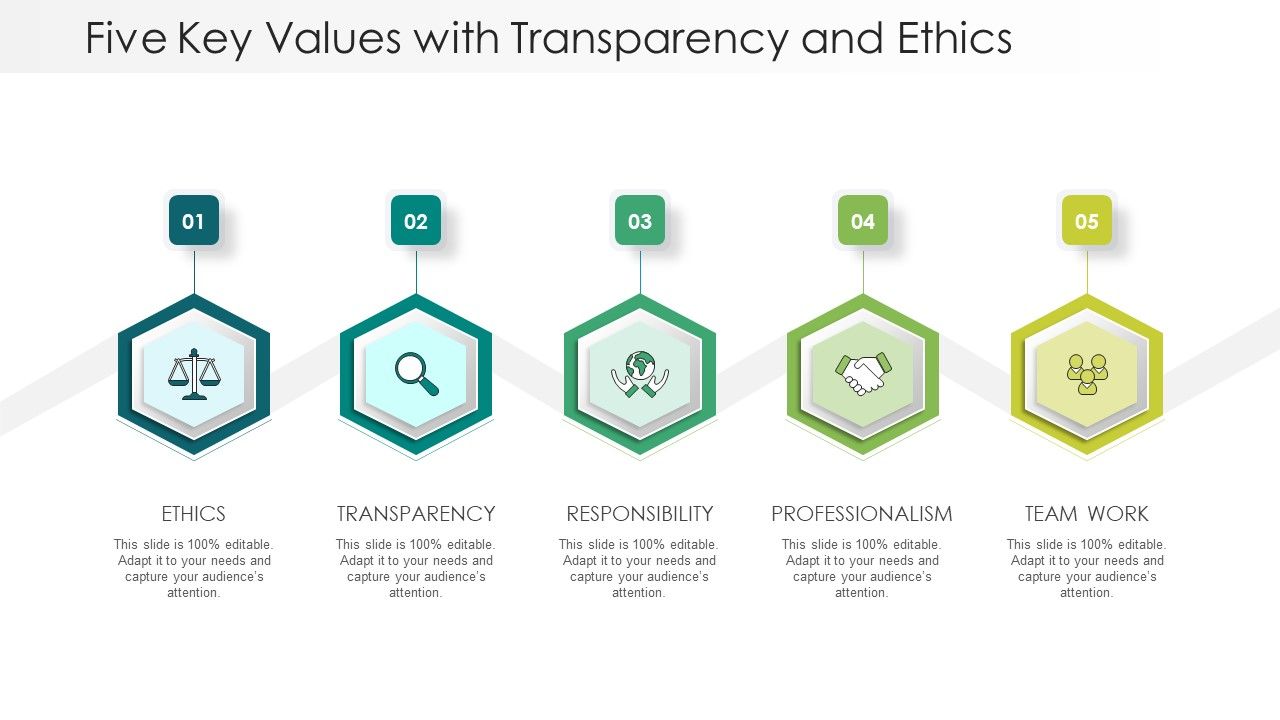 Five_Key_Values_With_Transparency_And_Ethics_Ppt_PowerPoint_Presentation_Gallery_Design_Ideas_PDF_Slide_1.jpg