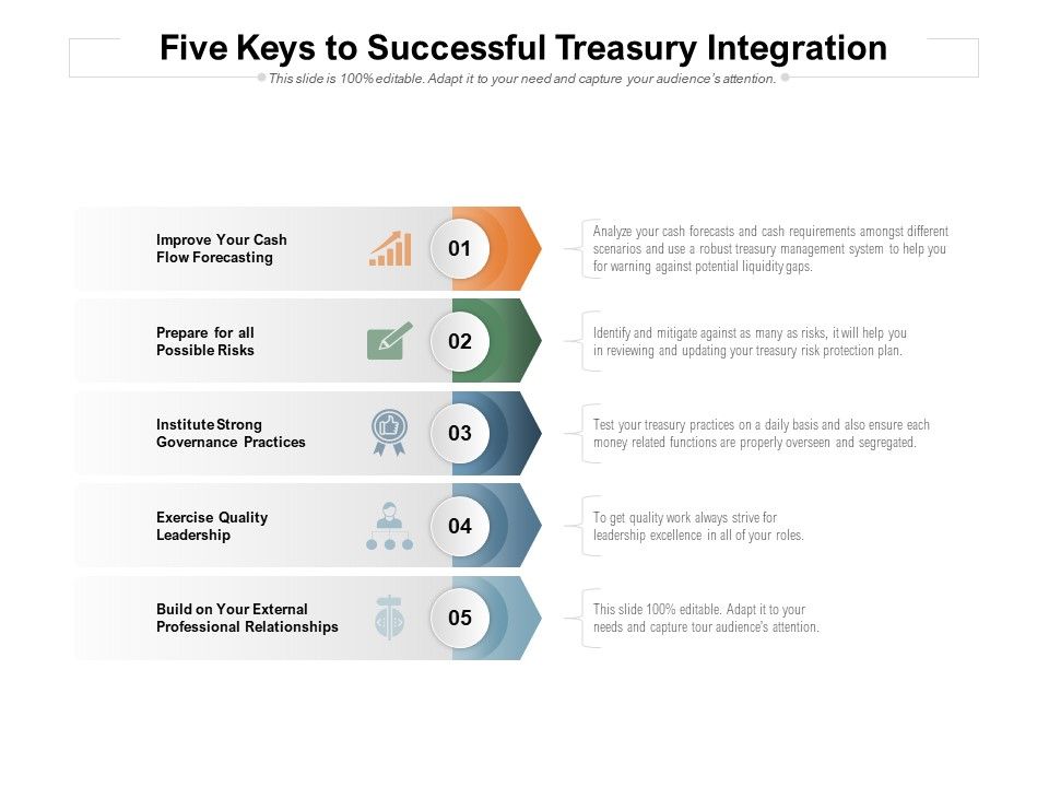 Five_Keys_To_Successful_Treasury_Integration_Ppt_PowerPoint_Presentation_Slides_Icon_Slide_1.jpg