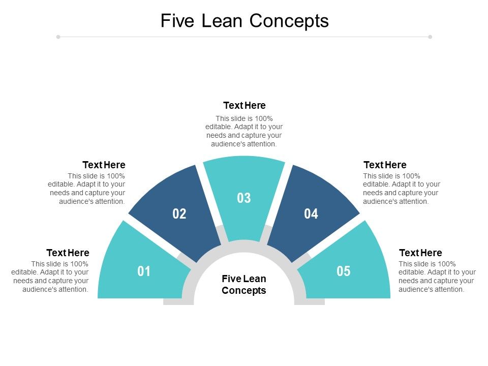 Five_Lean_Concepts_Ppt_PowerPoint_Presentation_Professional_Microsoft_Cpb_Slide_1.jpg