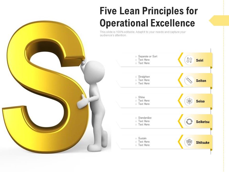 Five_Lean_Principles_For_Operational_Excellence_Ppt_PowerPoint_Presentation_Slides_Shapes_PDF_Slide_1.jpg