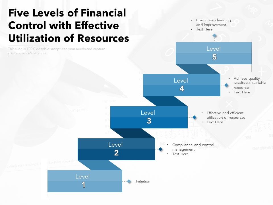 Five_Levels_Of_Financial_Control_With_Effective_Utilization_Of_Resources_Ppt_PowerPoint_Presentation_Outline_Outfit_PDF_Slide_1.jpg