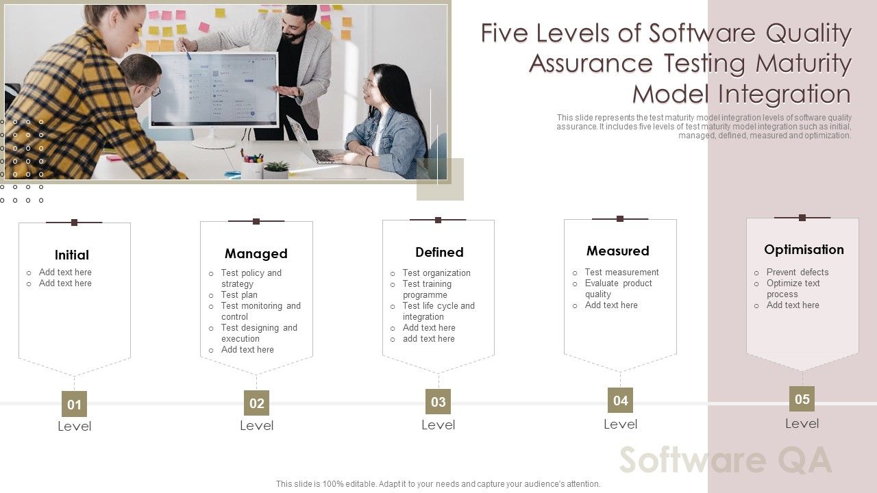Five_Levels_Of_Software_Quality_Assurance_Testing_Maturity_Model_Integration_Demonstration_PDF_Slide_1.jpg