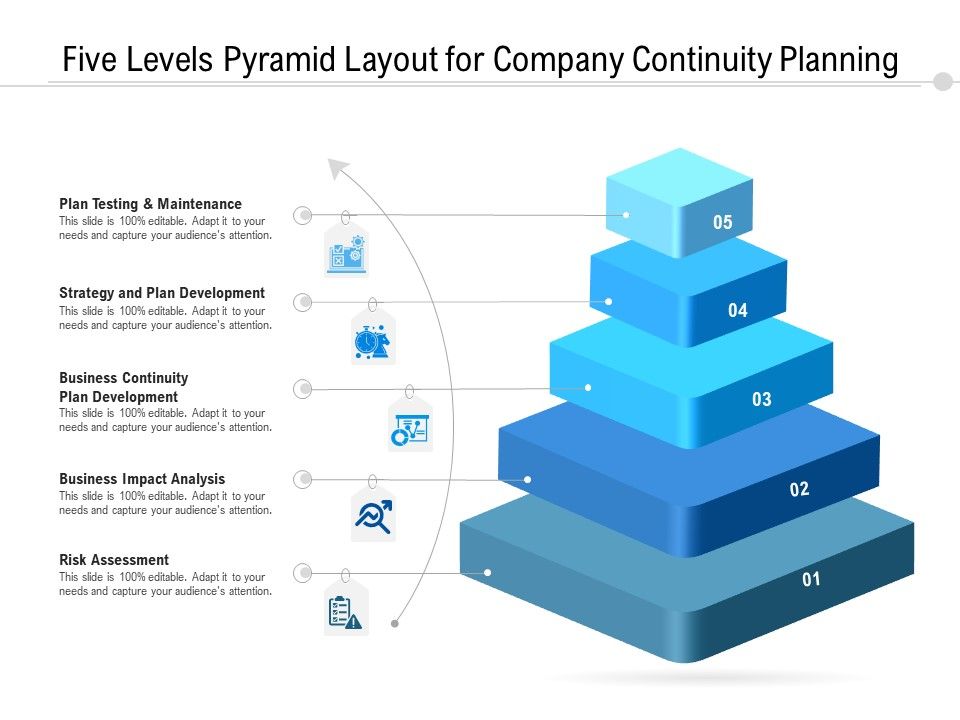 Five_Levels_Pyramid_Layout_For_Company_Continuity_Planning_Ppt_PowerPoint_Presentation_Gallery_Inspiration_PDF_Slide_1.jpg