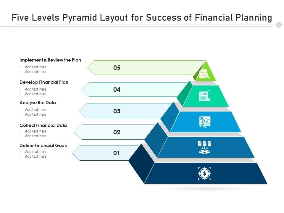 Five_Levels_Pyramid_Layout_For_Success_Of_Financial_Planning_Ppt_PowerPoint_Presentation_Gallery_Topics_PDF_Slide_1.jpg