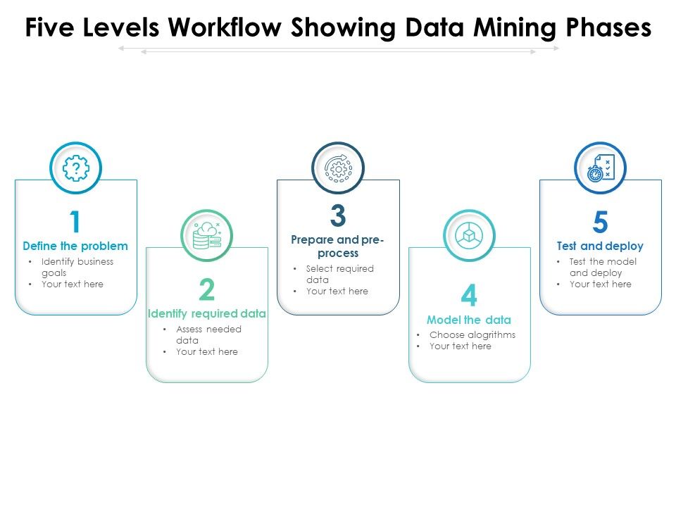 Five_Levels_Workflow_Showing_Data_Mining_Phases_Ppt_PowerPoint_Presentation_Gallery_Examples_PDF_Slide_1.jpg