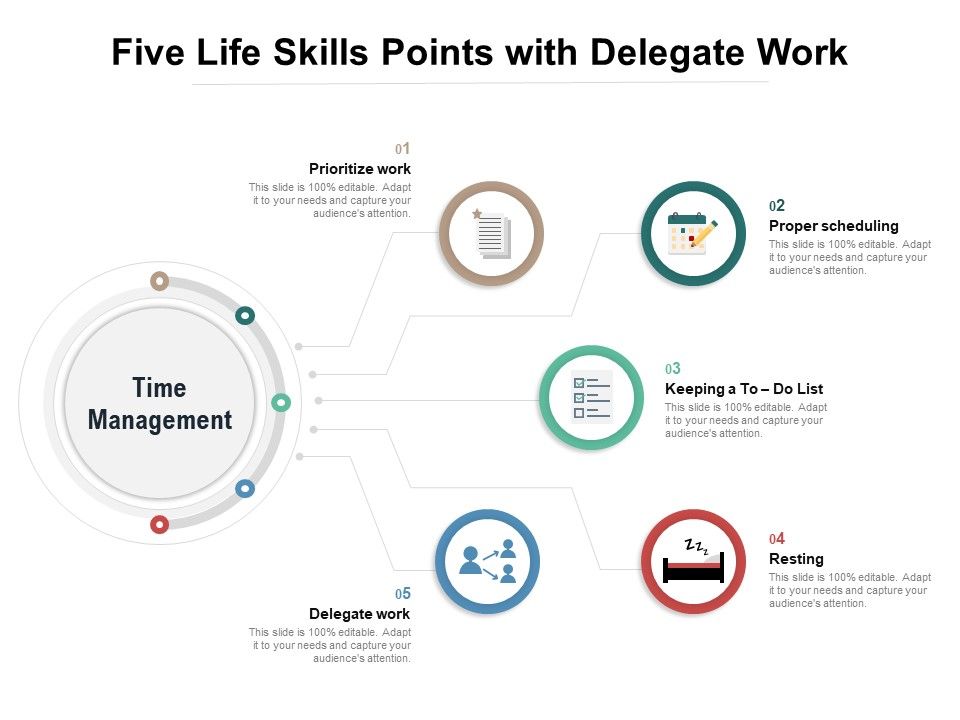 Five_Life_Skills_Points_With_Delegate_Work_Ppt_PowerPoint_Presentation_Layouts_Graphics_Pictures_PDF_Slide_1.jpg