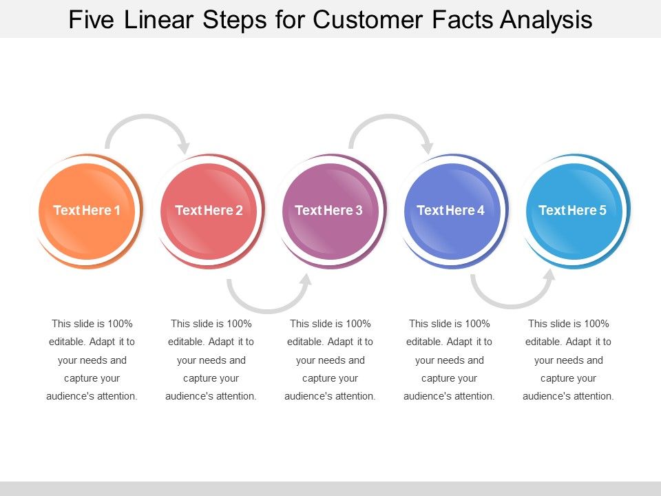 Five_Linear_Steps_For_Customer_Facts_Analysis_Ppt_PowerPoint_Presentation_Portfolio_Format_Ideas_PDF_Slide_1.jpg